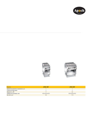 Модель APGG-49P APGG-89P
Количетво решеток в комплекте, шт. 1 1
Открытая подставка * *
Мощность, кВт 11 22
Габаритные размеры, мм 400x900x850 800x900x850
Вес нетто, кг 65 110
 