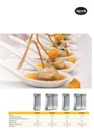 AVD70TN AVD150TN AVD70BT AVD150BT
Объем, л 700 1500 700 1500
Температурный режим, °С -2...+8 -2...+8 -15...+22 -15...+22
Количество решеток в комплекте, шт. 3 6 3 6
Напряжение, В 220 220 220 220
Мощность, кВт 0,38 0,65 0,7 1,1
Габаритные размеры, мм 750х835х2040 1500х835х2040 750х835х2040 1500х835х2040
Вес нетто, кг 115 184 126 203
 