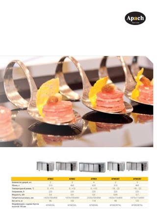 AFM02 AFM03 AFM04 AFM02BT AFM03BT
Количество дверей, шт. 2 3 4 2 3
Объем, л 310 460 620 310 460
Температурный режим, °С 0...+10 0...+10 0...+10 -18...-22 -18...-22
Напряжение, В 220 220 220 220 220
Мощность, кВт 0,5 0,5 0,5 0,65 0,7
Габаритные размеры, мм 1420х700х850 1870х700х850 2320х700х850 1420х715х850 1870х715х850
Вес нетто, кг 86 102 118 99 122
Модификация с задним бортом
высотой 100 мм
AFM02AL AFM03AL AFM04AL AFM02BTAL AFM03BTAL
 