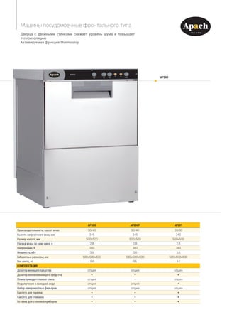 AF500
Машины посудомоечные фронтального типа
Дверца с двойными стенками снижает уровень шума и повышает
теплоизоляцию
Активируемая функция Thermostop
AF500 AF500P AF501
Производительность, кассет в час 30/40 30/40 20/30
Высота загрузочного окна, мм 345 345 345
Размер кассет, мм 500х500 500х500 500х500
Расход воды за один цикл, л 2,8 2,8 2,8
Напряжение, В 380 380 380
Мощность, кВт 3,6 3,6 5,6
Габаритные размеры, мм 580х600х830 580х600х830 580х600х830
Вес нетто, кг 54 55 54
КОМПЛЕКТАЦИЯ
Дозатор моющего средства опция опция опция
Дозатор ополаскивающего средства * * *
Помпа принудительного слива опция * опция
Подключение к холодной воде опция опция *
Набор поверхностных фильтров опция опция опция
Кассета для тарелок * * *
Кассета для стаканов * * *
Вставка для столовых приборов * * *
 