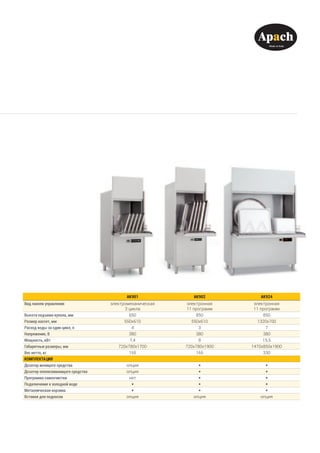 AK901 AK902 AK924
Вид панели управления электромеханическая
3 цикла
электронная
11 программ
электронная
11 программ
Высота подъема купола, мм 650 850 850
Размер кассет, мм 550x610 550x610 1320х700
Расход воды за один цикл, л 4 3 7
Напряжение, В 380 380 380
Мощность, кВт 7,4 8 15,5
Габаритные размеры, мм 720х780х1700 720х780х1900 1470х850х1900
Вес нетто, кг 155 165 330
КОМПЛЕКТАЦИЯ
Дозатор моющего средства опция * *
Дозатор ополаскивающего средства опция * *
Программа самоочистки нет * *
Подключение к холодной воде * * *
Металлическая корзина * * *
Вставки для подносов опция опция опция
 