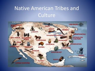 Native American Tribes and
Culture
 