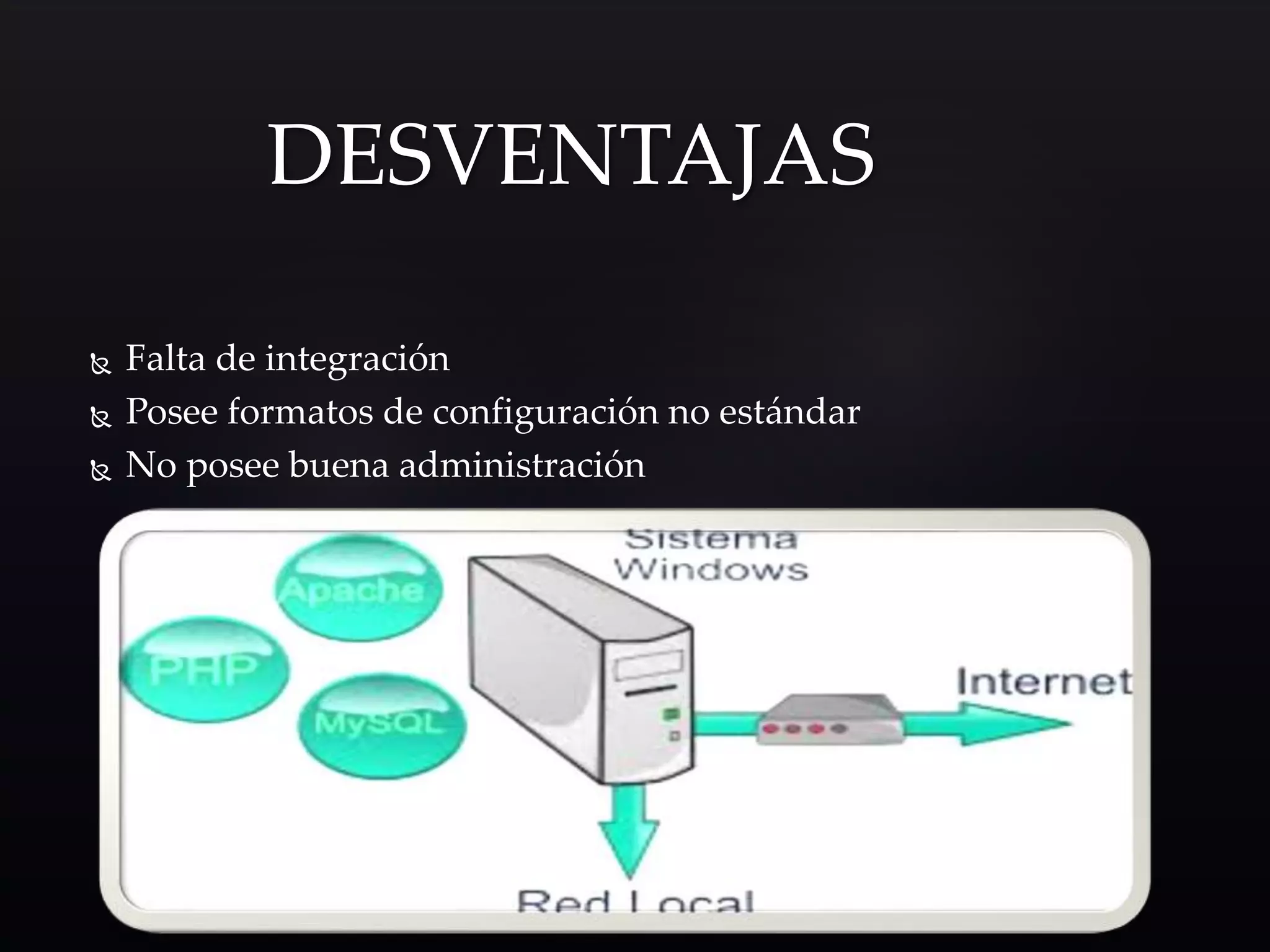  Falta de integración
 Posee formatos de configuración no estándar
 No posee buena administración
DESVENTAJAS
 