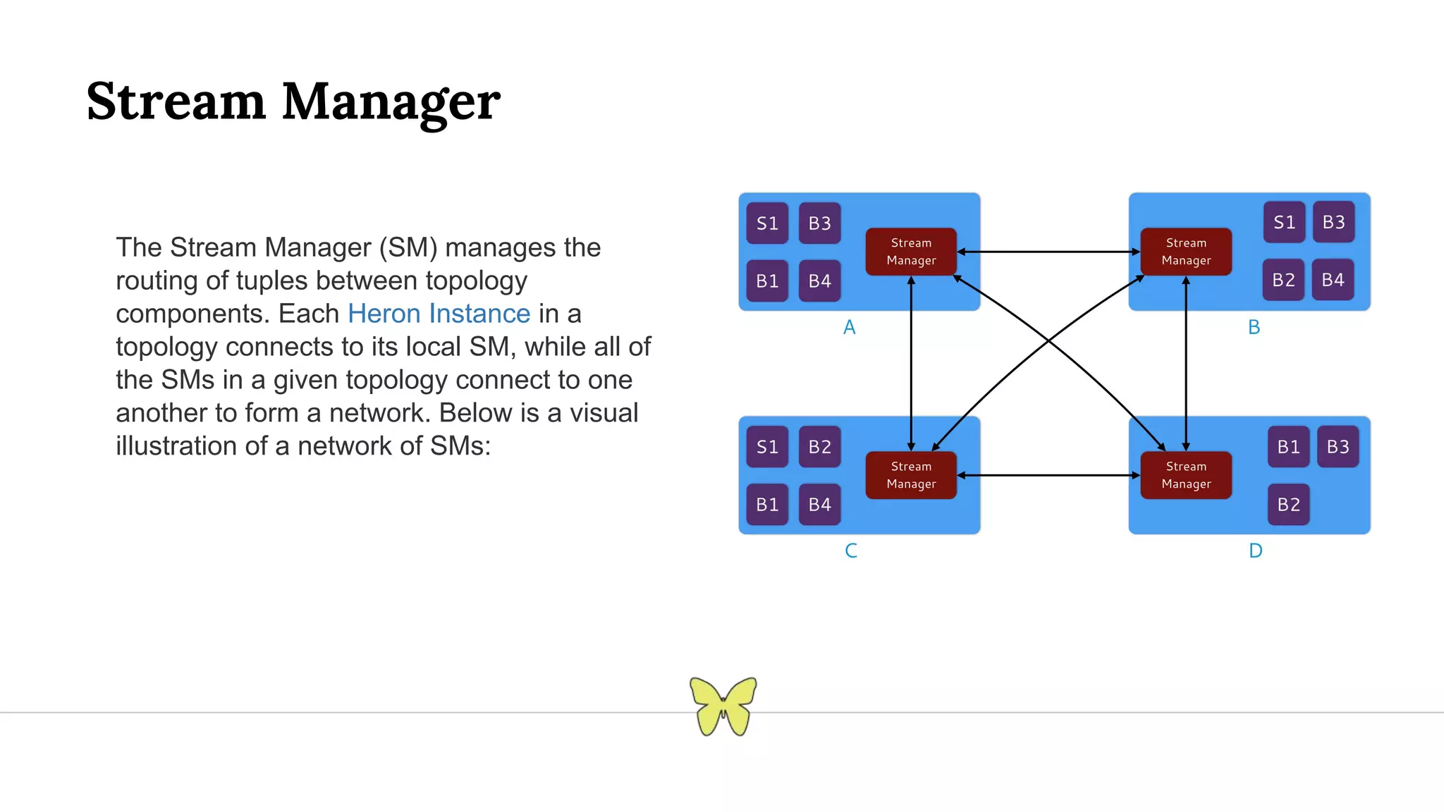 Stream Manager The Stream Manager (SM) manages the routing of tuples between topology components. Each Heron Instance in a topology connects to its local SM, while all of the SMs in a given topology connect to one another to form a network. Below is a visual illustration of a network of SMs: 
