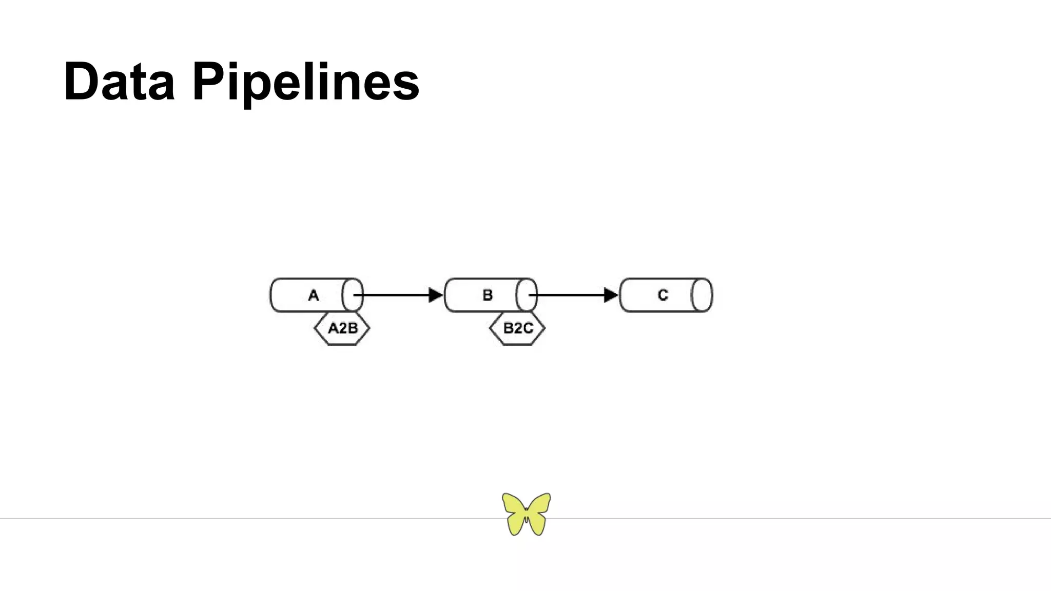 Data Pipelines 