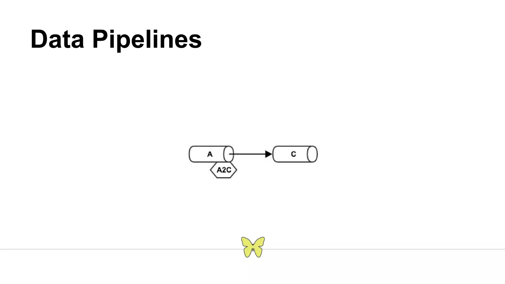 Data Pipelines 