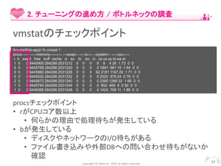 Copyright © Spika Inc. 2016 all rights reserved.
14
2. チューニングの進め方 / ボトルネックの調査
vmstatのチェックポイント
[kouda@nb-app]~% vmstat 1
procs -----------memory---------- ---swap-- -----io---- --system-- -----cpu-----
r b swpd free buff cache si so bi bo in cs us sy id wa st
1 0 0 9445900 284288 2531212 0 0 0 8 8 4 26 1 73 0 0
0 0 0 9445768 284288 2531220 0 0 0 0 1841 981 15 1 84 0 0
0 0 0 9445960 284288 2531228 0 0 0 92 2181 1197 29 1 71 0 0
0 0 0 9445532 284288 2531232 0 0 0 0 2020 979 24 0 76 0 0
2 0 0 9445672 284288 2531240 0 0 0 0 2365 1285 32 1 66 0 0
1 0 0 9445784 284288 2531244 0 0 0 0 852 469 8 0 92 0 0
1 0 0 9446068 284288 2531248 0 0 0 4 1424 798 11 1 88 0 0
procsチェックポイント
• rがCPUコア数以上
• 何らかの理由で処理待ちが発生している
• bが発生している
• ディスクやネットワークのI/O待ちがある
• ファイル書き込みや外部DBへの問い合わせ待ちがないか
確認
 