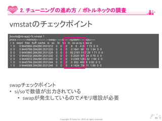 Copyright © Spika Inc. 2016 all rights reserved.
15
2. チューニングの進め方 / ボトルネックの調査
vmstatのチェックポイント
[kouda@nb-app]~% vmstat 1
procs -----------memory---------- ---swap-- -----io---- --system-- -----cpu-----
r b swpd free buff cache si so bi bo in cs us sy id wa st
1 0 0 9445900 284288 2531212 0 0 0 8 8 4 26 1 73 0 0
0 0 0 9445768 284288 2531220 0 0 0 0 1841 981 15 1 84 0 0
0 0 0 9445960 284288 2531228 0 0 0 92 2181 1197 29 1 71 0 0
0 0 0 9445532 284288 2531232 0 0 0 0 2020 979 24 0 76 0 0
2 0 0 9445672 284288 2531240 0 0 0 0 2365 1285 32 1 66 0 0
1 0 0 9445784 284288 2531244 0 0 0 0 852 469 8 0 92 0 0
1 0 0 9446068 284288 2531248 0 0 0 4 1424 798 11 1 88 0 0
swapチェックポイント
• si/soで数値が出力されている
• swapが発生しているのでメモリ増設が必要
 
