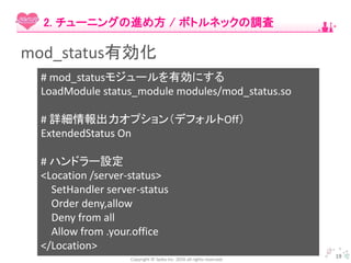 Copyright © Spika Inc. 2016 all rights reserved.
19
2. チューニングの進め方 / ボトルネックの調査
# mod_statusモジュールを有効にする
LoadModule status_module modules/mod_status.so
# 詳細情報出力オプション（デフォルトOff）
ExtendedStatus On
# ハンドラー設定
<Location /server-status>
SetHandler server-status
Order deny,allow
Deny from all
Allow from .your.office
</Location>
mod_status有効化
 