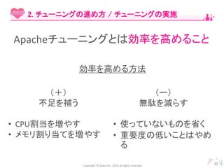 Copyright © Spika Inc. 2016 all rights reserved.
22
2. チューニングの進め方 / チューニングの実施
Apacheチューニングとは効率を高めること
（＋）
不足を補う
• CPU割当を増やす
• メモリ割り当てを増やす
（ー）
無駄を減らす
• 使っていないものを省く
• 重要度の低いことはやめ
る
効率を高める方法
 