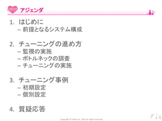 Copyright © Spika Inc. 2016 all rights reserved.
1. はじめに
– 前提となるシステム構成
2. チューニングの進め方
– 監視の実施
– ボトルネックの調査
– チューニングの実施
3. チューニング事例
– 初期設定
– 個別設定
4. 質疑応答
3
アジェンダ
 