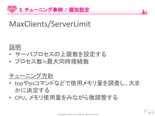 Copyright © Spika Inc. 2016 all rights reserved.
MaxClients/ServerLimit
説明
• サーバプロセスの上限数を設定する
• プロセス数≒最大同時接続数
チューニング方針
• topやpsコマンドなどで使用メモリ量を調査し、大ま
かに決定する
• CPU、メモリ使用量をみながら微調整する
34
3. チューニング事例 / 個別設定
 