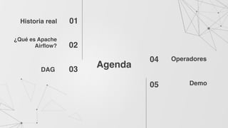 Agenda
01
03
02
04
05
¿Qué es Apache
Airflow?
Historia real
Operadores
DAG
Demo
 
