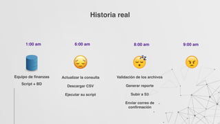 Historia real
Equipo de finanzas
Script + BD
1:00 am 6:00 am
Actualizar la consulta
Descargar CSV
Ejecutar su script
8:00 am 9:00 am
Validación de los archivos
Generar reporte
Subir a S3
Enviar correo de
confirmación
 