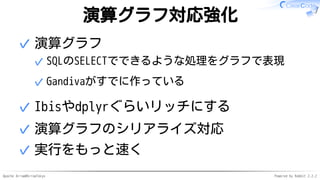 Apache Arrow#ArrowTokyo Powered by Rabbit 2.2.2
演算グラフ対応強化
演算グラフ
SQLのSELECTでできるような処理をグラフで表現✓
Gandivaがすでに作っている✓
✓
Ibisやdplyrぐらいリッチにする✓
演算グラフのシリアライズ対応✓
実行をもっと速く✓
 
