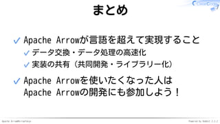 Apache Arrow#ArrowTokyo Powered by Rabbit 2.2.2
まとめ
Apache Arrowが言語を超えて実現すること
データ交換・データ処理の高速化✓
実装の共有（共同開発・ライブラリー化）✓
✓
Apache Arrowを使いたくなった人は
Apache Arrowの開発にも参加しよう！
✓
 