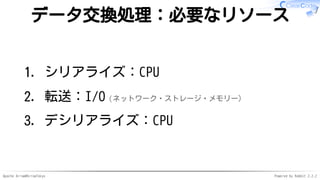 Apache Arrow#ArrowTokyo Powered by Rabbit 2.2.2
データ交換処理：必要なリソース
シリアライズ：CPU1.
転送：I/O（ネットワーク・ストレージ・メモリー）2.
デシリアライズ：CPU3.
 