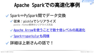 Apache Arrow#ArrowTokyo Powered by Rabbit 2.2.2
Apache Sparkでの高速化事例
Spark⇔PySpark間でデータ交換
従来：pickleでシリアライズ
pickle：Python標準のシリアライズ方法
✓
Apache Arrowを使うことで数十倍レベルの高速化✓
Spark⇔sparkylyrも同様✓
✓
詳細は上新さんの話で！✓
 