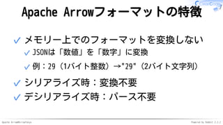 Apache Arrow#ArrowTokyo Powered by Rabbit 2.2.2
Apache Arrowフォーマットの特徴
メモリー上でのフォーマットを変換しない
JSONは「数値」を「数字」に変換✓
例：29（1バイト整数）→"29"（2バイト文字列）✓
✓
シリアライズ時：変換不要✓
デシリアライズ時：パース不要✓
 