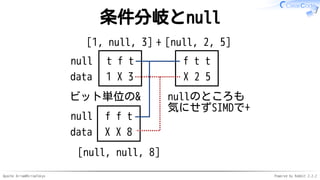 Apache Arrow#ArrowTokyo Powered by Rabbit 2.2.2
条件分岐とnull
null t f t
data 1 X 3
f t t
X 2 5
+[1, null, 3] [null, 2, 5]
f f t
X X 8
[null, null, 8]
ビット単位の& nullのところも
気にせずSIMDで+
null
data
 