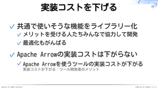 Apache Arrow#ArrowTokyo Powered by Rabbit 2.2.2
実装コストを下げる
共通で使いそうな機能をライブラリー化
メリットを受ける人たちみんなで協力して開発✓
最適化もがんばる✓
✓
Apache Arrowの実装コストは下がらない
Apache Arrowを使うツールの実装コストが下がる
実装コストが下がる：ツール開発者のメリット
✓
✓
 