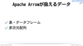 Apache Arrow#ArrowTokyo Powered by Rabbit 2.2.2
Apache Arrowが扱えるデータ
表・データフレーム✓
多次元配列✓
 