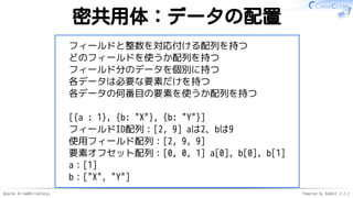 Apache Arrow#ArrowTokyo Powered by Rabbit 2.2.2
密共用体：データの配置
フィールドと整数を対応付ける配列を持つ
どのフィールドを使うか配列を持つ
フィールド分のデータを個別に持つ
各データは必要な要素だけを持つ
各データの何番目の要素を使うか配列を持つ
[{a : 1}, {b: "X"}, {b: "Y"}]
フィールドID配列：[2, 9] aは2、bは9
使用フィールド配列：[2, 9, 9]
要素オフセット配列：[0, 0, 1] a[0], b[0], b[1]
a：[1]
b：["X", "Y"]
 