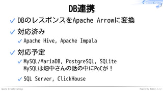 Apache Arrow#ArrowTokyo Powered by Rabbit 2.2.2
DB連携
DBのレスポンスをApache Arrowに変換✓
対応済み
Apache Hive, Apache Impala✓
✓
対応予定
MySQL/MariaDB, PostgreSQL, SQLite
MySQLは畑中さんの話の中にPoCが！
✓
SQL Server, ClickHouse✓
✓
 