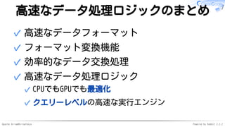 Apache Arrow#ArrowTokyo Powered by Rabbit 2.2.2
高速なデータ処理ロジックのまとめ
高速なデータフォーマット✓
フォーマット変換機能✓
効率的なデータ交換処理✓
高速なデータ処理ロジック
CPUでもGPUでも最適化✓
クエリーレベルの高速な実行エンジン✓
✓
 