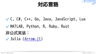 Apache Arrow#ArrowTokyo Powered by Rabbit 2.2.2
対応言語
C, C#, C++, Go, Java, JavaScript, Lua✓
MATLAB, Python, R, Ruby, Rust✓
非公式実装：
Julia (Arrow.jl)✓
 