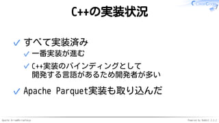 Apache Arrow#ArrowTokyo Powered by Rabbit 2.2.2
C++の実装状況
すべて実装済み
一番実装が進む✓
C++実装のバインディングとして
開発する言語があるため開発者が多い
✓
✓
Apache Parquet実装も取り込んだ✓
 