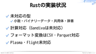 Apache Arrow#ArrowTokyo Powered by Rabbit 2.2.2
Rustの実装状況
未対応の型
小数・バイナリーデータ・共用体・辞書✓
✓
計算対応（Gandivaは未対応）✓
フォーマット変換はCSV・Parquet対応✓
Plasma・Flight未対応✓
 