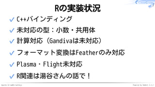 Apache Arrow#ArrowTokyo Powered by Rabbit 2.2.2
Rの実装状況
C++バインディング✓
未対応の型：小数・共用体✓
計算対応（Gandivaは未対応）✓
フォーマット変換はFeatherのみ対応✓
Plasma・Flight未対応✓
R関連は湯谷さんの話で！✓
 