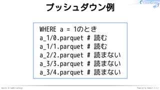 Apache Arrow#ArrowTokyo Powered by Rabbit 2.2.2
プッシュダウン例
WHERE a = 1のとき
a_1/0.parquet # 読む
a_1/1.parquet # 読む
a_2/2.parquet # 読まない
a_3/3.parquet # 読まない
a_3/4.parquet # 読まない
 