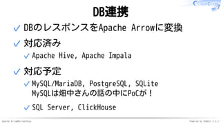 Apache Arrow#ArrowTokyo Powered by Rabbit 2.2.2
DB連携
DBのレスポンスをApache Arrowに変換✓
対応済み
Apache Hive, Apache Impala✓
✓
対応予定
MyS...