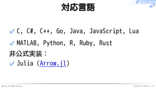 Apache Arrow#ArrowTokyo Powered by Rabbit 2.2.2
対応言語
C, C#, C++, Go, Java, JavaScript, Lua✓
MATLAB, Python, R, Ruby, Rust✓...