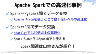 Apache Arrow 2019#ArrowTokyo Powered by Rabbit 3.0.1
Apache Sparkでの高速化事例
Spark⇔PySpark間でデータ交換
Apache Arrowを使うことで数十倍レベルの高速化...