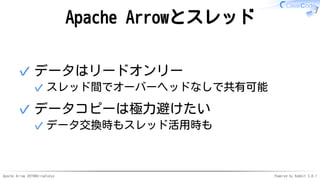 Apache Arrow 2019#ArrowTokyo Powered by Rabbit 3.0.1
Apache Arrowとスレッド
データはリードオンリー
スレッド間でオーバーヘッドなしで共有可能✓
✓
データコピーは極力避けたい
デ...