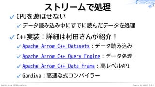 Apache Arrow 2019#ArrowTokyo Powered by Rabbit 3.0.1
ストリームで処理
CPUを遊ばせない
データ読み込み中にすでに読んだデータを処理✓
✓
C++実装：詳細は村田さんが紹介！
Apache ...