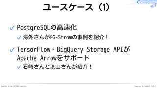 Apache Arrow 2019#ArrowTokyo Powered by Rabbit 3.0.1
ユースケース（1）
PostgreSQLの高速化
海外さんがPG-Stromの事例を紹介！✓
✓
TensorFlow・BigQuery ...