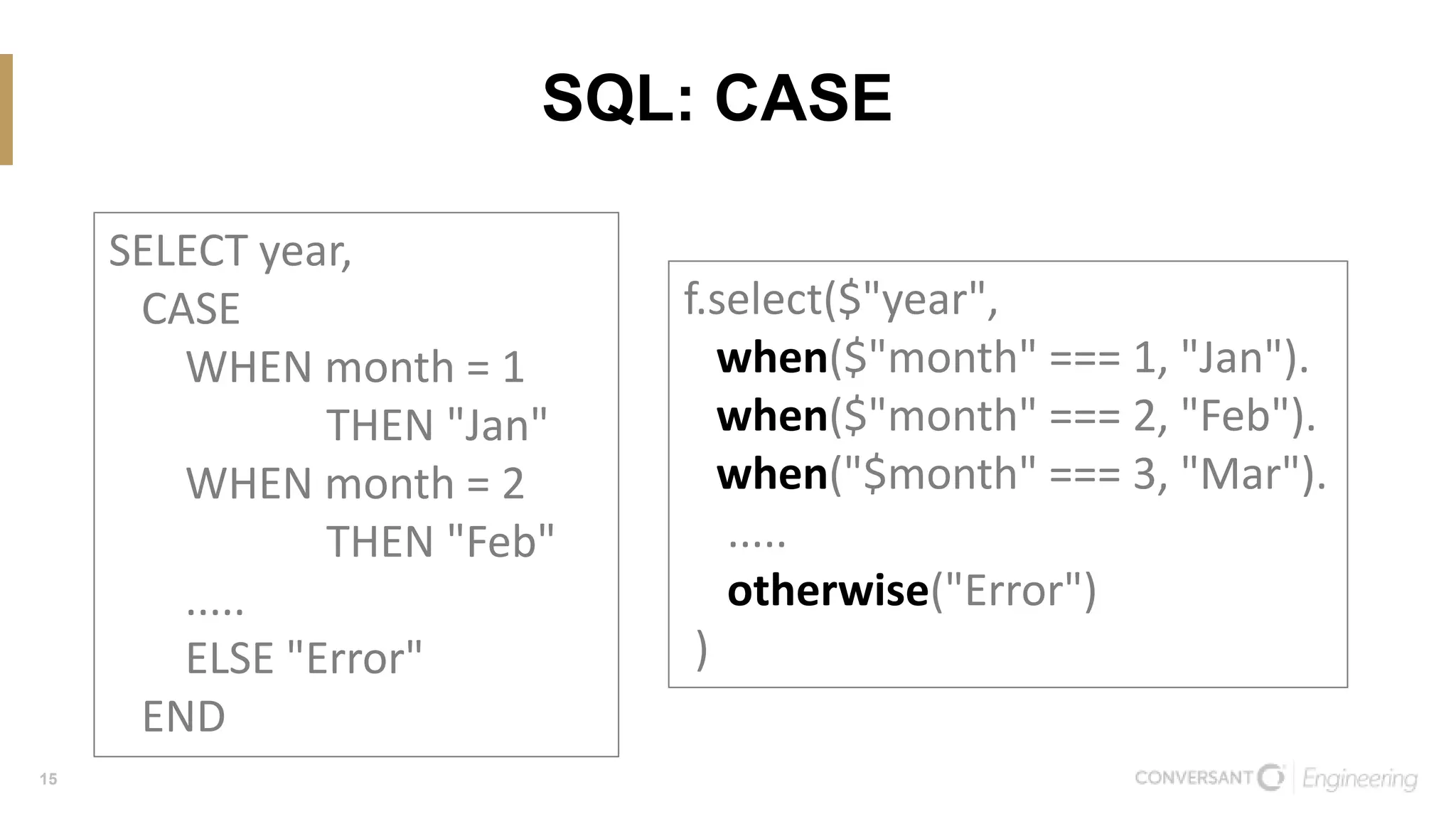 Apache big-data-2017-scala-sql | PPT