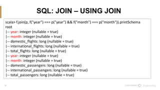 18
SQL: JOIN – USING JOIN
scala> f.join(p, f("year") === p("year") && f("month") === p("month")).printSchema
root
|-- year: integer (nullable = true)
|-- month: integer (nullable = true)
|-- domestic_flights: long (nullable = true)
|-- international_flights: long (nullable = true)
|-- total_flights: long (nullable = true)
|-- year: integer (nullable = true)
|-- month: integer (nullable = true)
|-- domestic_passengers: long (nullable = true)
|-- international_passengers: long (nullable = true)
|-- total_passengers: long (nullable = true)
 
