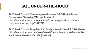 33
SQL UNDER-THE-HOOD
• 2016 Spark Summit: Structuring Apache Spark 2.0: SQL, DataFrames,
Datasets And Streaming (Michael Armbrust)
http://www.slideshare.net/databricks/structuring-spark-dataframes-
datasets-and-streaming-62871797
• 2016 Spark Summit: Deep Dive Into Catalyst: Apache Spark 2.0'S Optimizer
http://www.slideshare.net/SparkSummit/deep-dive-into-catalyst-apache-
spark-20s-optimizer-63071120 (Yin Huai)
 