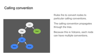 Calling convention
Scan Scan
Join
Filter
Join
Scan
Rules fire to convert nodes to
particular calling conventions.
The calling convention propagates
through the tree.
Because this is Volcano, each node
can have multiple conventions.
 