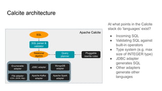 Calcite architecture
Apache Calcite
JDBC adapter
Pluggable
rewrite rules
Enumerable
adapter
MongoDB
adapter
File adapter
(CSV, JSON, Http)
Apache Kafka
adapter
Apache Spark
adapter
SQL
SQL parser &
validator
Query
planner
Relational
algebra
At what points in the Calcite
stack do ‘languages’ exist?
● Incoming SQL
● Validating SQL against
built-in operators
● Type system (e.g. max
size of INTEGER type)
● JDBC adapter
generates SQL
● Other adapters
generate other
languages
 