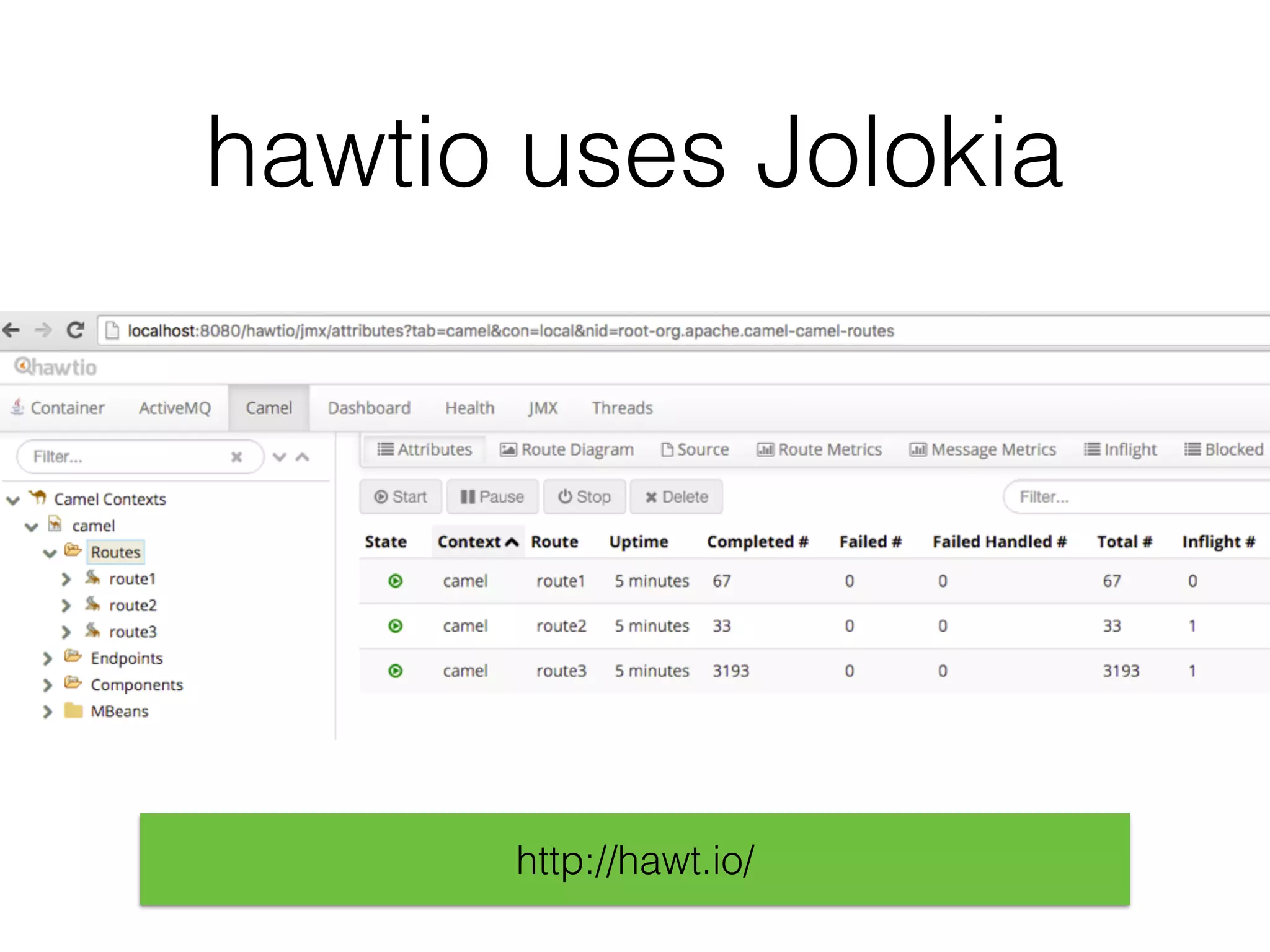 hawtio uses Jolokia
http://hawt.io/
 