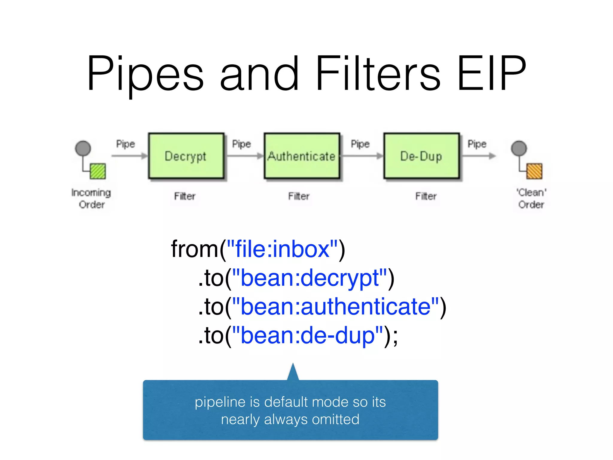 Pipes and Filters EIP
from("ﬁle:inbox")
.to("bean:decrypt")
.to("bean:authenticate")
.to("bean:de-dup");
pipeline is default mode so its 
nearly always omitted
 
