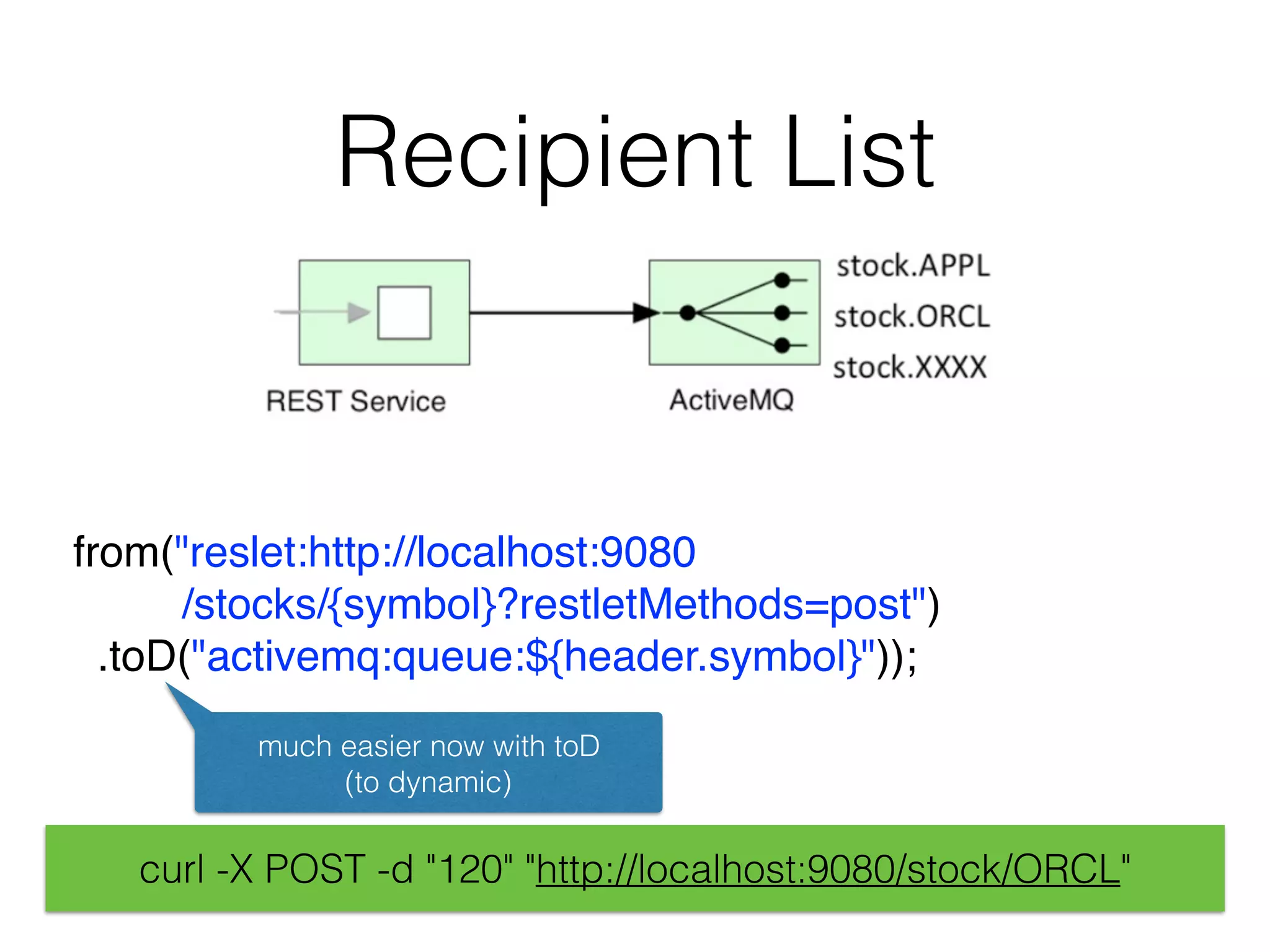 Recipient List
from("reslet:http://localhost:9080 
/stocks/{symbol}?restletMethods=post")
.toD("activemq:queue:${header.symbol}"));
much easier now with toD 
(to dynamic)
curl -X POST -d "120" "http://localhost:9080/stock/ORCL"
 