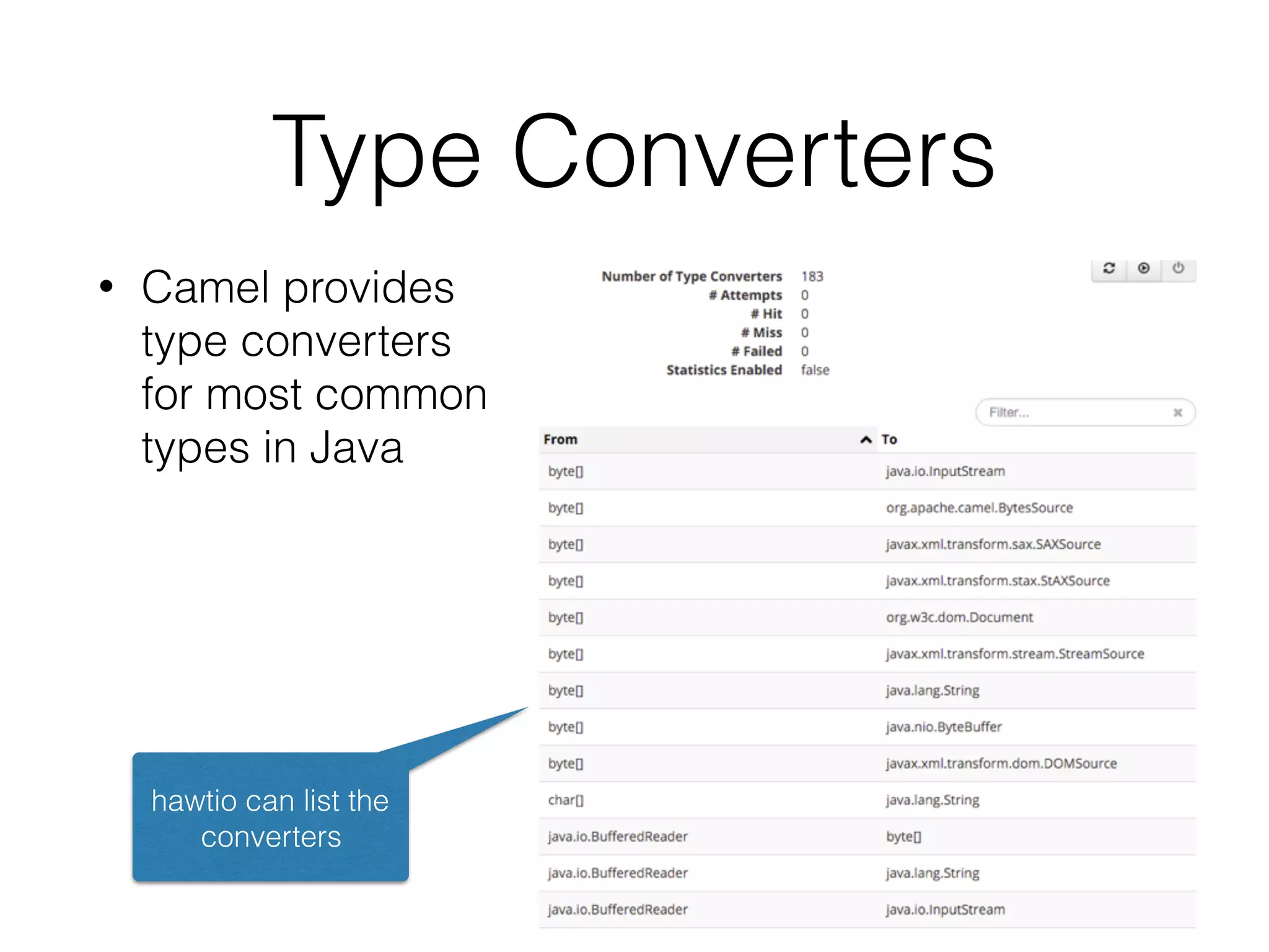 Type Converters
• Camel provides 
type converters 
for most common 
types in Java
hawtio can list the
converters
 