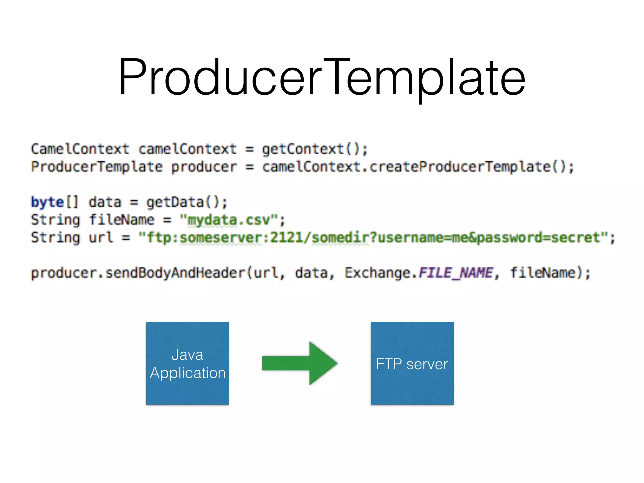 ProducerTemplate
FTP server
Java
Application
 